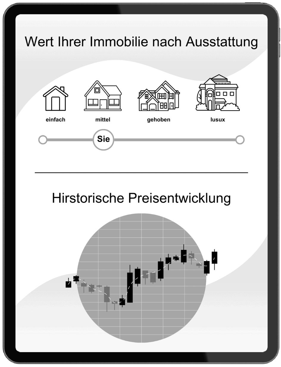Immobilienbewertung für Ansbach